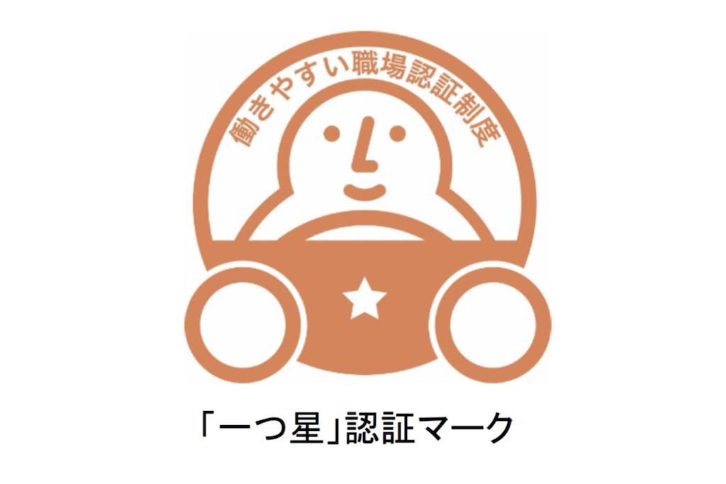 働きやすい職場認証制度1つ星認証